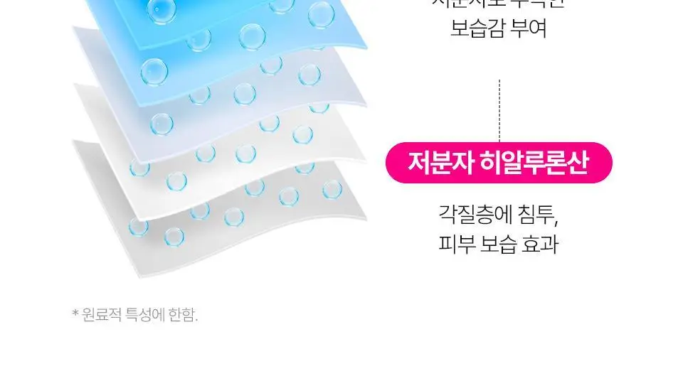 [퀭한눈가패치/키짱PICK] 아이소이 블레미쉬 케어 아이&미간 패치 90매 상세페이지 21